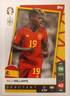 Nico Williams - Španělsko