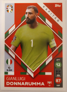 Gianluigi Donnarumma - Itálie