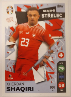 Xherdan Shaqiri - Švýcarsko