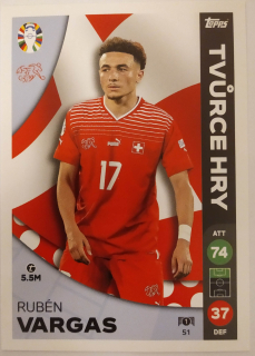 Rubén Vargas - Švýcarsko