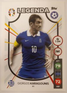 Giorgos Karagounis - Řecko