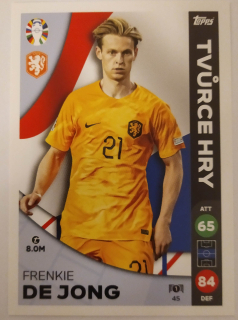 Frenkie de Jong - Nizozemsko