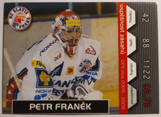 OFS 05/06 - Úspešnost zásahů - Petr Franěk - Slavia - #U13