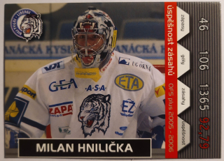 OFS 05/06 - Úspešnost zásahů - Milan Hnilička - Liberec - #U11