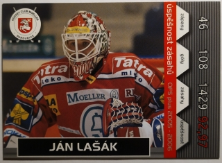 OFS 05/06 - Úspešnost zásahů - Ján Lašák - Pardubice - #U8