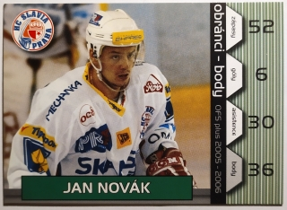OFS 05/06 - Body Obránci - Jan Novák - Slavia - #O2