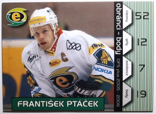 OFS 05/06 - Body Obránci - František Ptáček - Karlovy Vary - #O11