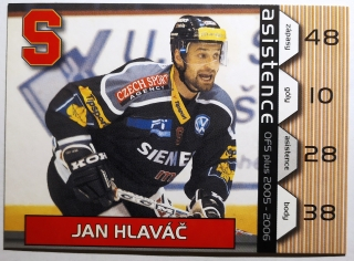 OFS 05/06 - Asistence - Jan Hlaváč - Sparta - #A8