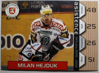 OFS 05/06 - Asistence - Milan Hejduk - Pardubice - #A10