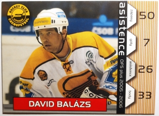 OFS 05/06 - Asistence - David Balázs - Litvínov - #A11