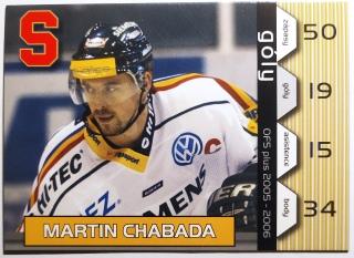 OFS 05/06 - Góly - Martin Chabada - Sparta - #G14