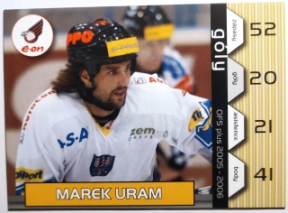 OFS 05/06 - Góly - Marek Uram - Znojmo - #G13