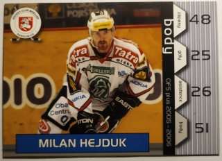 OFS 05/06 - Body - Milan Hejduk - Pardubice - #B2