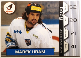 OFS 05/06 - Body - Marek Uram - Znojmo - #B11