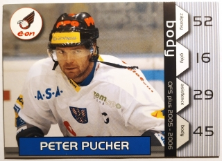 OFS 05/06 - Body - Peter Pucher - Znojmo - #B7