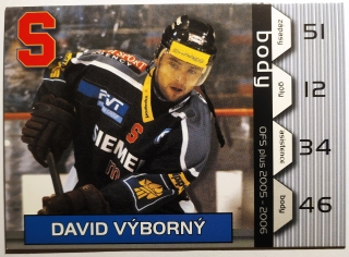OFS 05/06 - Body - David Výborný - Sparta - #B6