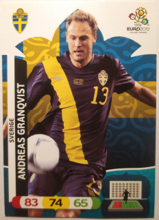 Panini Euro 2012 Adrenalyn XL - Andreas Granqvist - Švédsko