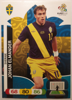 Panini Euro 2012 Adrenalyn XL - Johan Elmander - Švédsko
