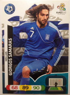 Panini Euro 2012 Adrenalyn XL - Georgios Samaras - Řecko