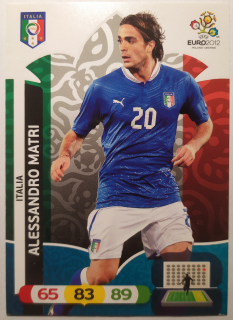 Panini Euro 2012 Adrenalyn XL - Alessandro Matri - Itálie