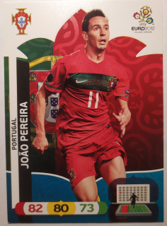 Panini Euro 2012 Adrenalyn XL - Joao Pereira - Portugalsko