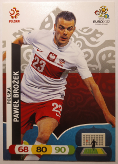 Panini Euro 2012 Adrenalyn XL - Pawel Brozek - Polsko