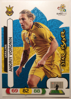 Panini Euro 2012 Adrenalyn XL - Andriy Voronin - Ukrajina