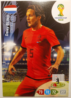 Panini FIFA WC Brazil 2014 Adrenalyn XL - Daley Blind - Nizozemsko