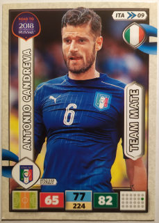 Panini Road to WC 2018 Adrenalyn XL - Antonio Candreva - Itálie