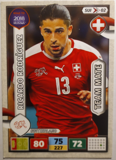 Panini Road to WC 2018 Adrenalyn XL - Ricardo Rodriguez - Švýcarsko