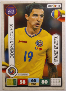 Panini Road to WC 2018 Adrenalyn XL - Bogdan Stancu - Rumunsko