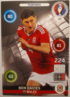 Panini Euro 2016 Adrenalyn XL - Ben Davies - Wales