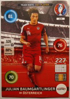Panini Euro 2016 Adrenalyn XL - Julian Baumgartlinger - Rakousko