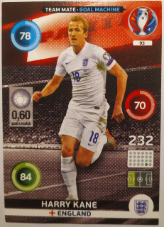Panini Euro 2016 Adrenalyn XL - Harry Kane - Anglie