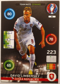 Panini Euro 2016 Adrenalyn XL - David Limberský - Česko