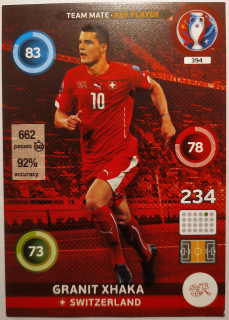 Panini Euro 2016 Adrenalyn XL - Granit Xhaka - Švýcarsko