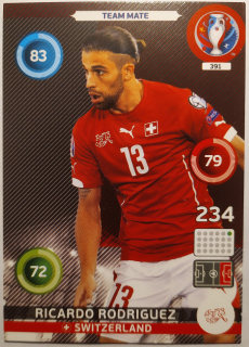 Panini Euro 2016 Adrenalyn XL - Ricardo Rodriguez - Švýcarsko