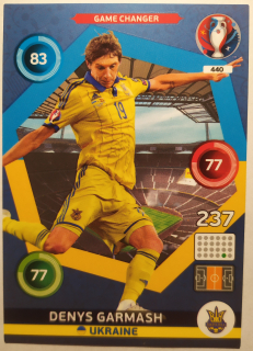 Panini Euro 2016 Adrenalyn XL - Denys Garmash - Ukrajina
